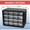 Bloc à tiroirs