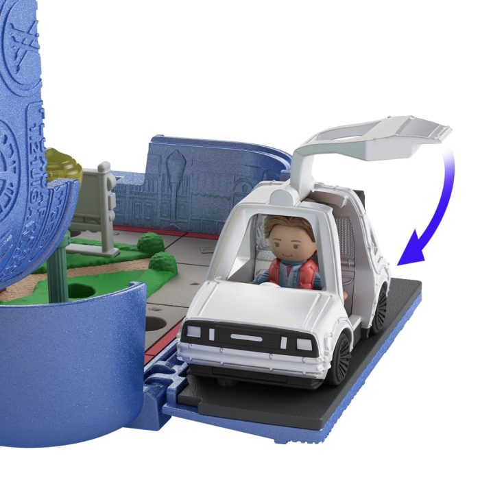 Retour vers le futur Retour vers le futur